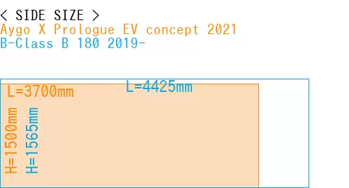 #Aygo X Prologue EV concept 2021 + B-Class B 180 2019-